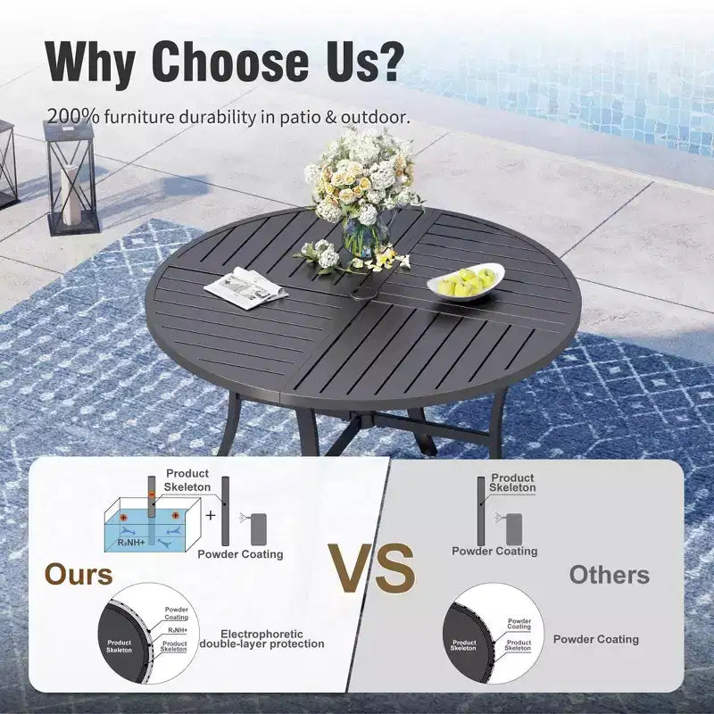 Captiva Designs – Table de salle à manger d'extérieur 5 pièces en acier et chaises pivotantes à 360 degrés en textilène