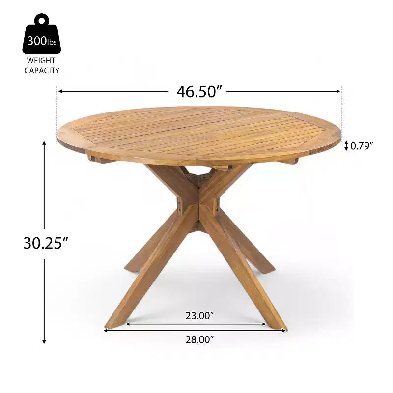 Christopher Knight Home Llano Ensemble de salle à manger 5 pièces en bois d'acacia d'extérieur avec coussin résistant à l'eau